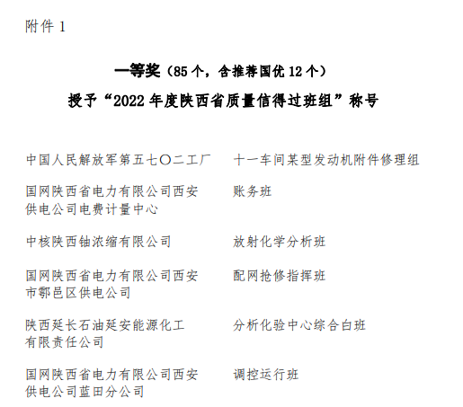 西瑞集團(tuán)：大米車間班組榮獲“陜西省質(zhì)量信得過班組” 一等獎榮譽(yù)稱號 