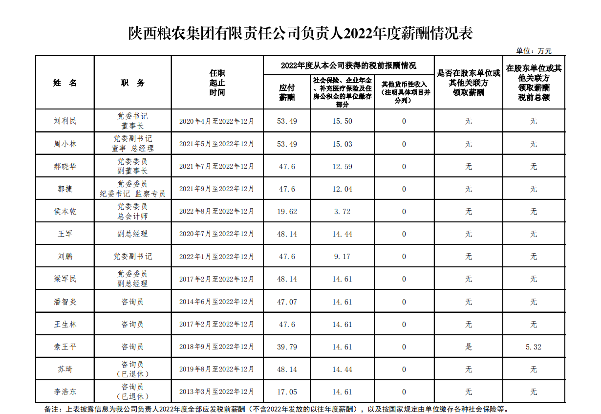 微信圖片_20231124172517